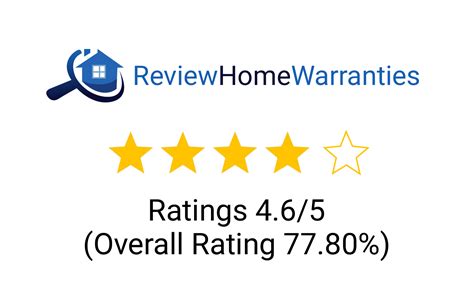 total protect home warranty review